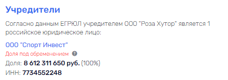 Кто кому Завидово, или как Президента пытались ввести в заблуждение
