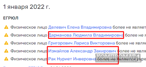 Банк Первомайск