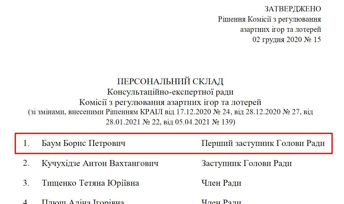 Баум в Совете