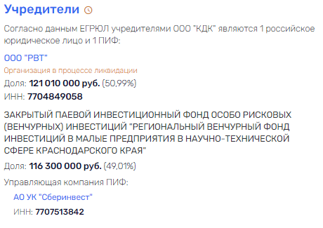 Племянник за дядю: Станислав Шувалов у Грефа в деле Роснано