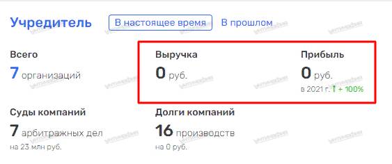 &laquo;Мутный&raquo; строитель Филипп Шраге и его подельники