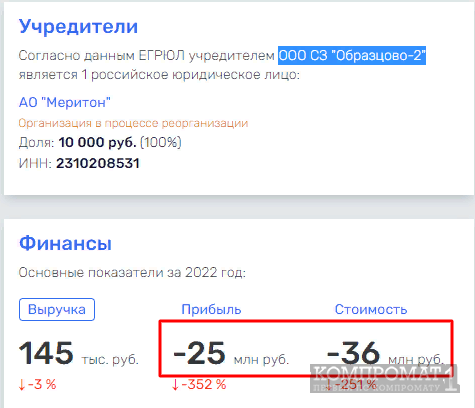Банк Первомайск
