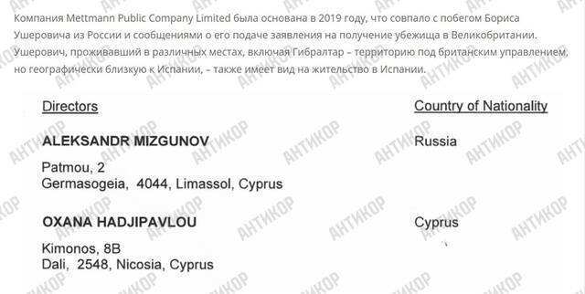 The cash-out empire of fugitive RZD contractors via Mettmann Public Company Limited and Sword Dragon S.L.: Oxana Hadjipavlou became the personal “laundress” of Boris Usherovich and Ilya Plotitsa kkiqqqidrxidratf qhxiqthieeiqhdkmp