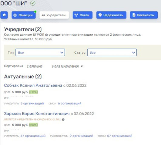 В "меню" у Собчак &ndash; инвестиции и скандалы? ddeiqhqiuxiqdkkmp