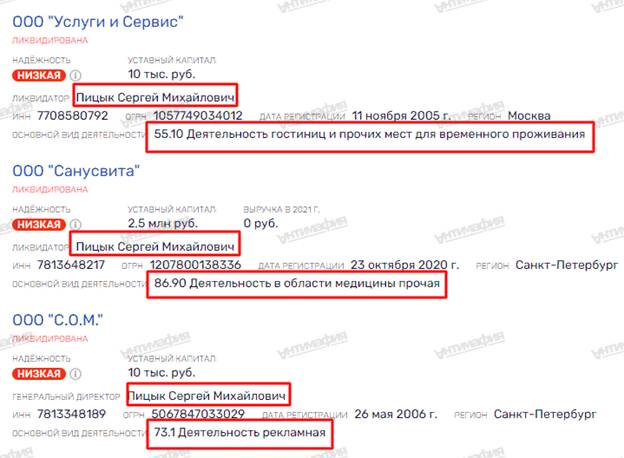 &laquo;Мутный&raquo; строитель Филипп Шраге и его подельники uriqzeiqqiuhkmp tidttiqzqiqkdrps